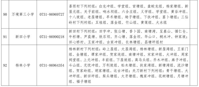 最新！长沙这些区公布2024年公办小学学区范围