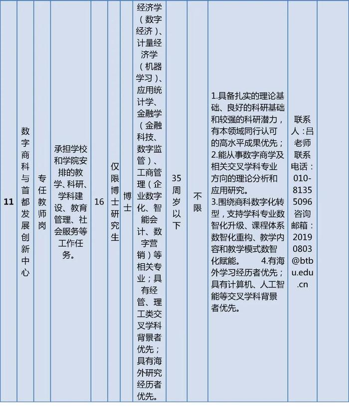 北京工商大学公开招聘编制内工作人员40名