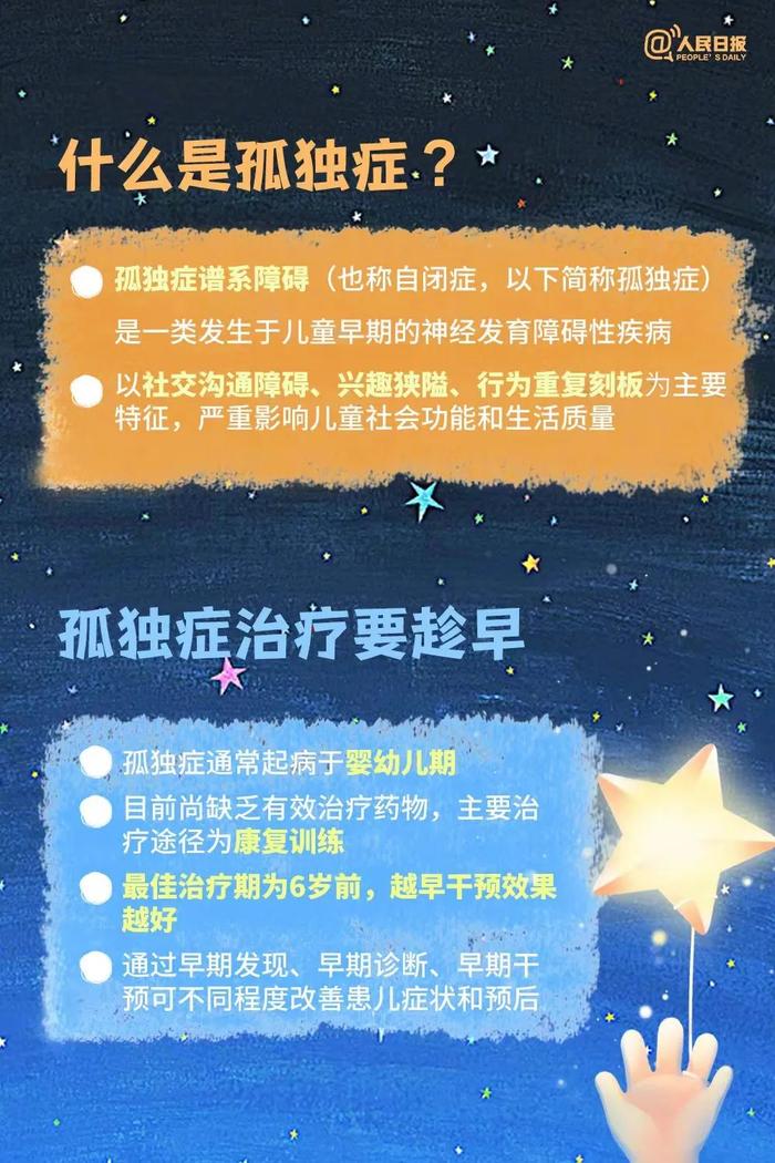 为您服务 | 孤独症早期有哪些预警信号