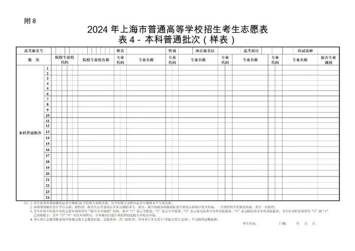 沪2024年普通高等学校招生志愿填报与投档录取实施办法公布