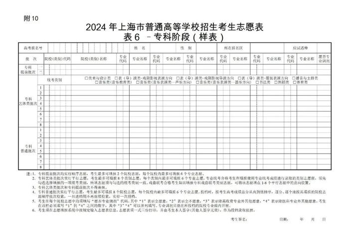 沪2024年普通高等学校招生志愿填报与投档录取实施办法公布