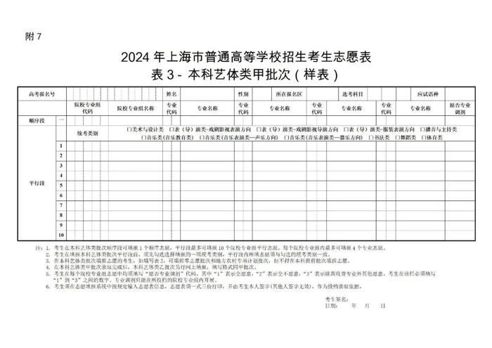 沪2024年普通高等学校招生志愿填报与投档录取实施办法公布