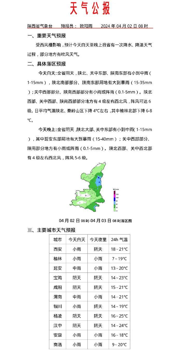 南昌突发强对流天气致人伤亡！陕西中雨、大到暴雨！西安地铁通知！