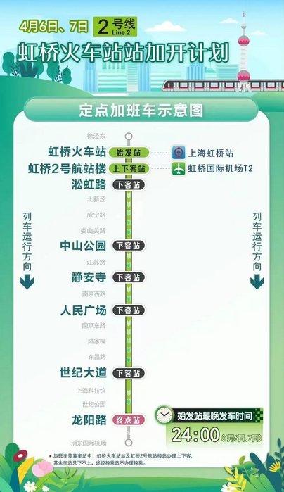 明起三天，上海地铁2、11号线启用“扫墓”专项列车运行图