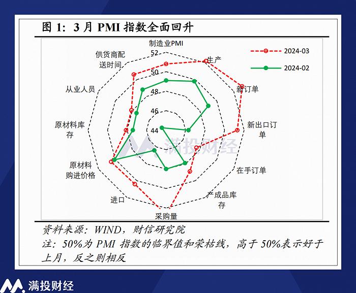 2023财年回顾与展望：运动鞋服企业当前所处环境如何？