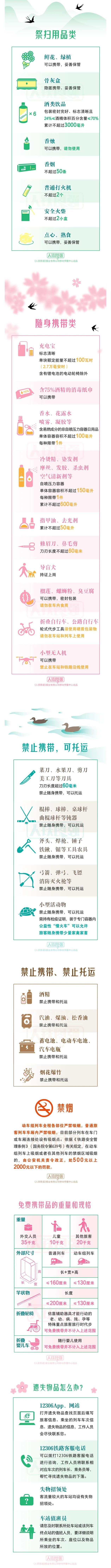 清明祭扫、踏春出行，这些物品不能上火车！ 对照检查一下行李和随身物品吧