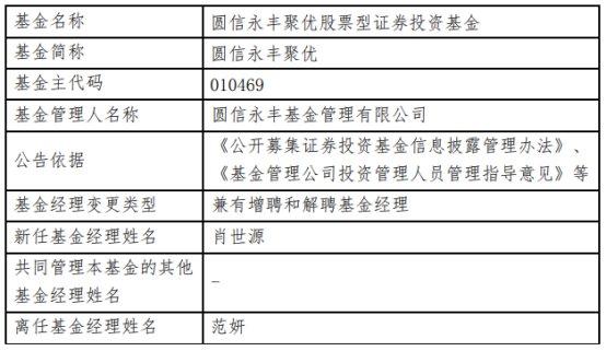 知名基金经理范妍离职圆信永丰 原管8基金规模170亿元