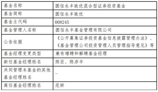 知名基金经理范妍离职圆信永丰 原管8基金规模170亿元