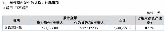 黄晓明代言的天地壹号要上市，“北大猪肉佬”的商业版图有多大？