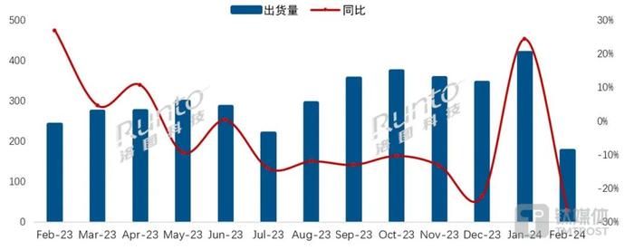 被年轻人“抛弃”的电视，为何越卖越贵了