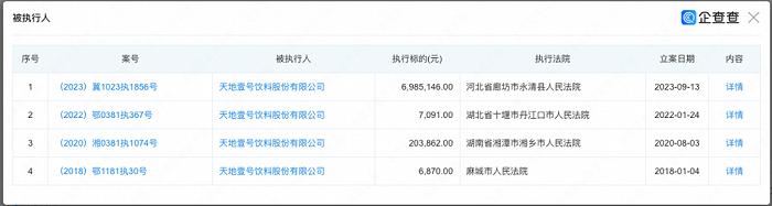 黄晓明代言的天地壹号要上市，“北大猪肉佬”的商业版图有多大？