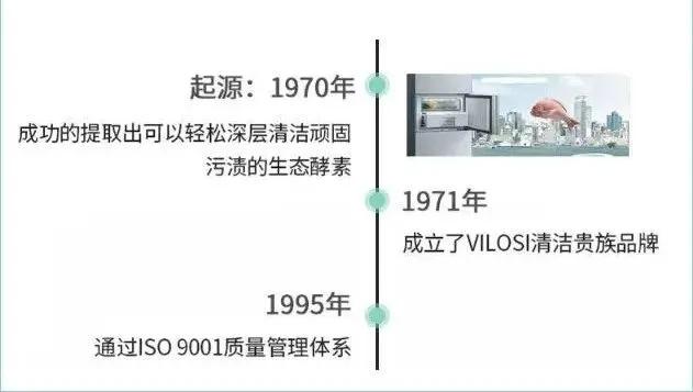 汽车内饰保养有那么麻烦吗？那是你没掌握方法