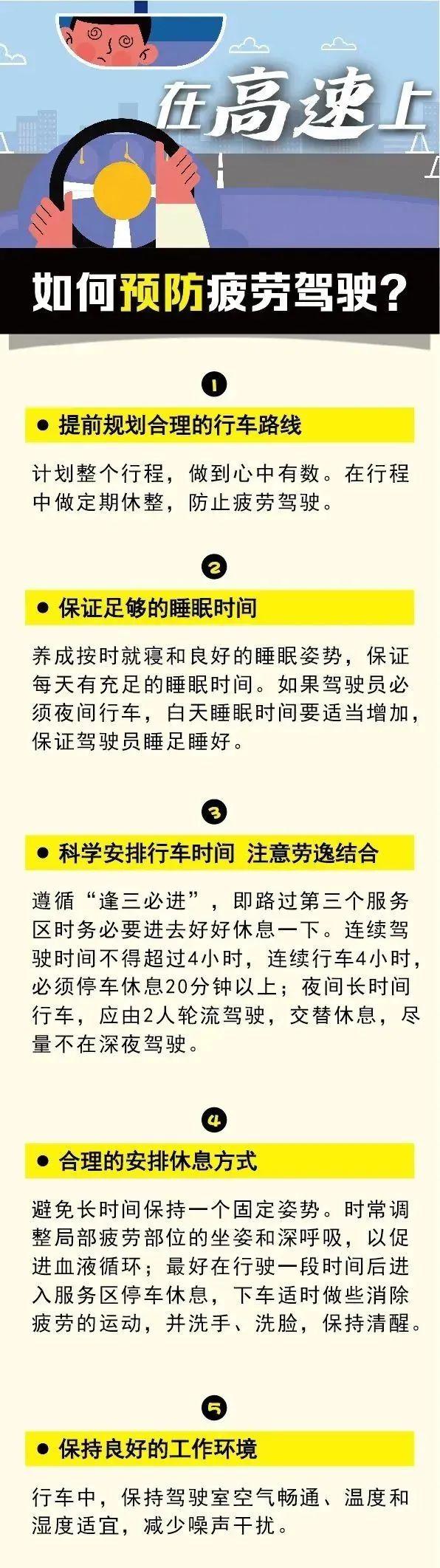 雨雨雨！已经开始下了！杭州高速交警发布返程提醒