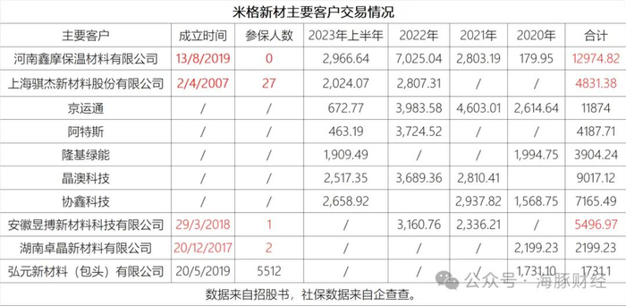 什么叫做无职工参保 w700d1q75cms.jpg