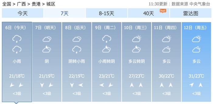 清明收假后广西多地仍有多雨天气！“三月三”前后，高温大范围上线！