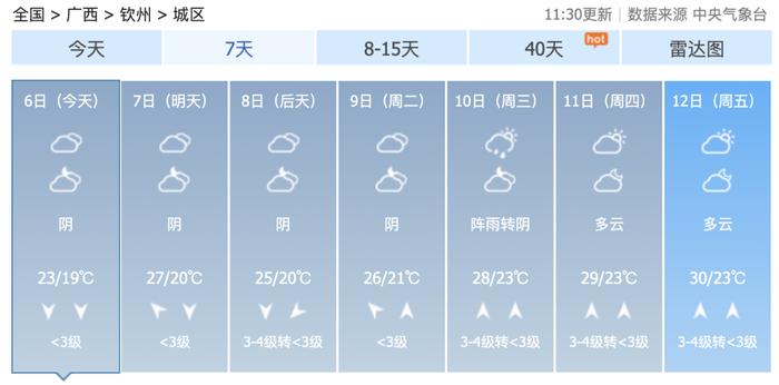 清明收假后广西多地仍有多雨天气！“三月三”前后，高温大范围上线！