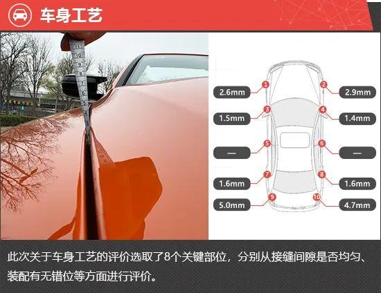 2023款宝马M4敞篷轿跑车新车商品性评价