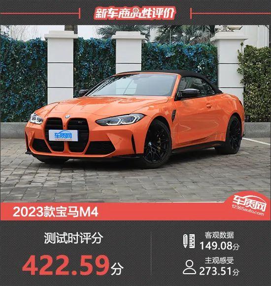 2023款宝马M4敞篷轿跑车新车商品性评价