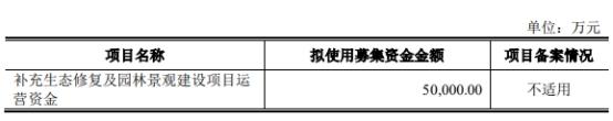 华艺生态终止深交所主板IPO 原拟募资5亿浙商证券保荐