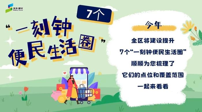 进行中！顺义这7个“一刻钟便民生活圈”增量提质