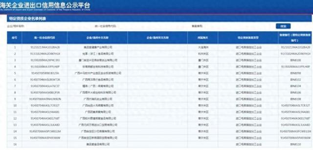 燕之王燕窝新跨点 毛燕加工基地拓展滋养千万家