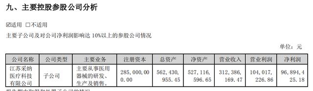 被美国FDA警示！上市公司：预计产生重大影响