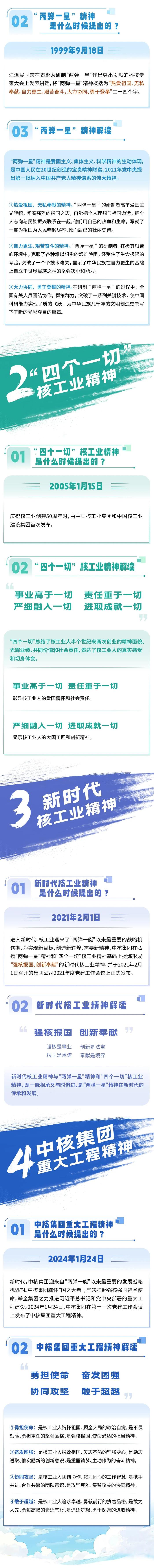 从“两弹一星”精神到核工业精神，看完你就懂了！