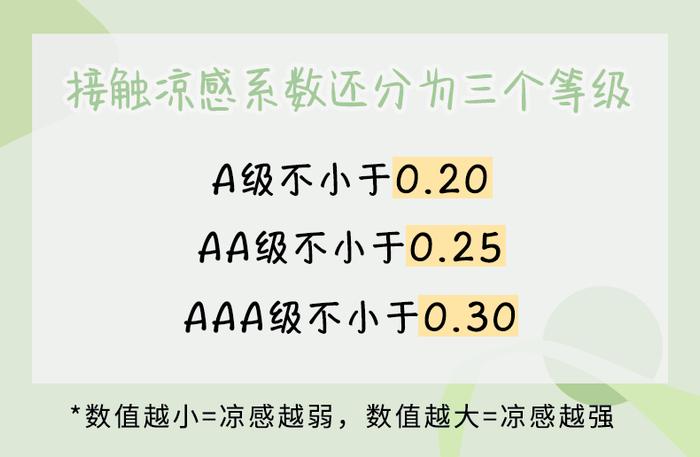 为夏天做好准备！这款乳胶凉席，触手生凉！各种花型、尺寸任你选