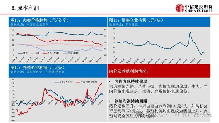 【禽畜周报】生猪远月情绪走强 鸡蛋延续偏空趋势