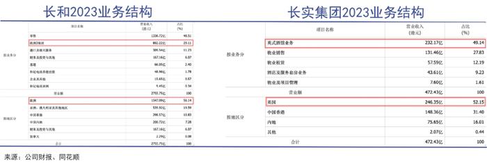 李嘉诚遭遇十四年来最差成绩｜巨潮