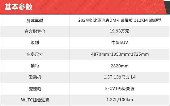 2024款比亚迪唐DM-i荣耀版新车商品性评价