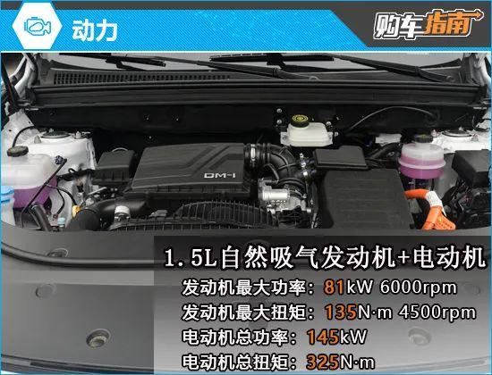 推荐110KM超越型 宋Pro DM-i荣耀版购车指南