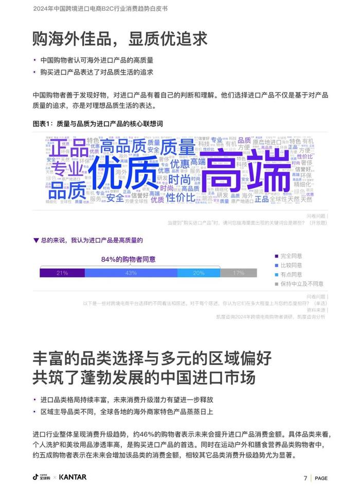 报告 | 2024年中国跨境进口电商B2C行业消费趋势白皮书（附下载）