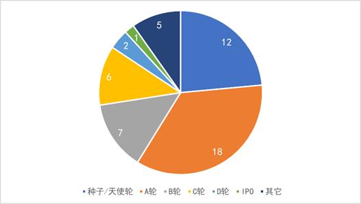 2024年第一季度中国创新药领域发展亮点（附PDF白皮书）