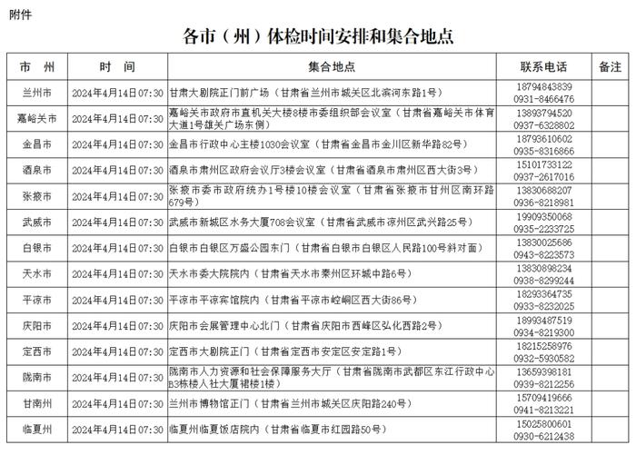 甘肃省2024年拟录用选调生体检、考察和资格复审等有关事项的公告