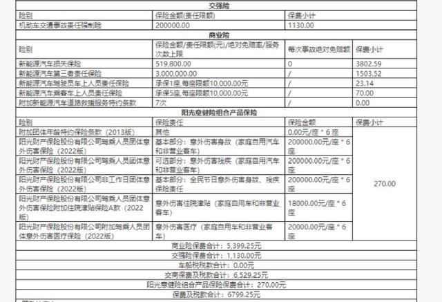 小米车保费堪比50万油车上热搜！是土豪任性还是新能源车险价格飙升？