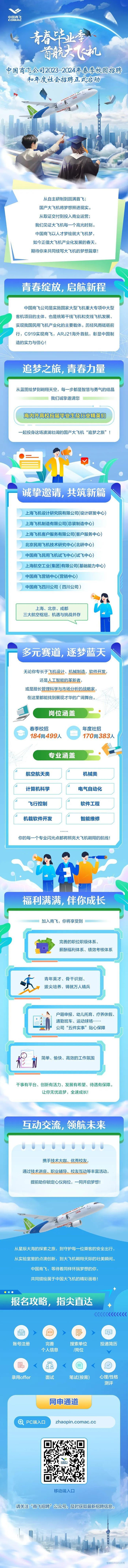 【校招＋社招】中国商飞公司2023-2024年春季校园招聘和年度社会招聘正式启动