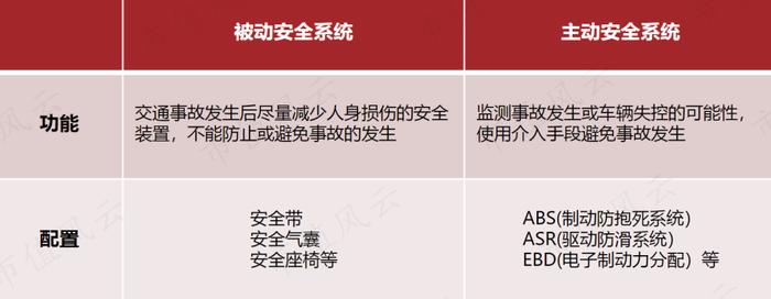 (来源:中邮证券研报)
