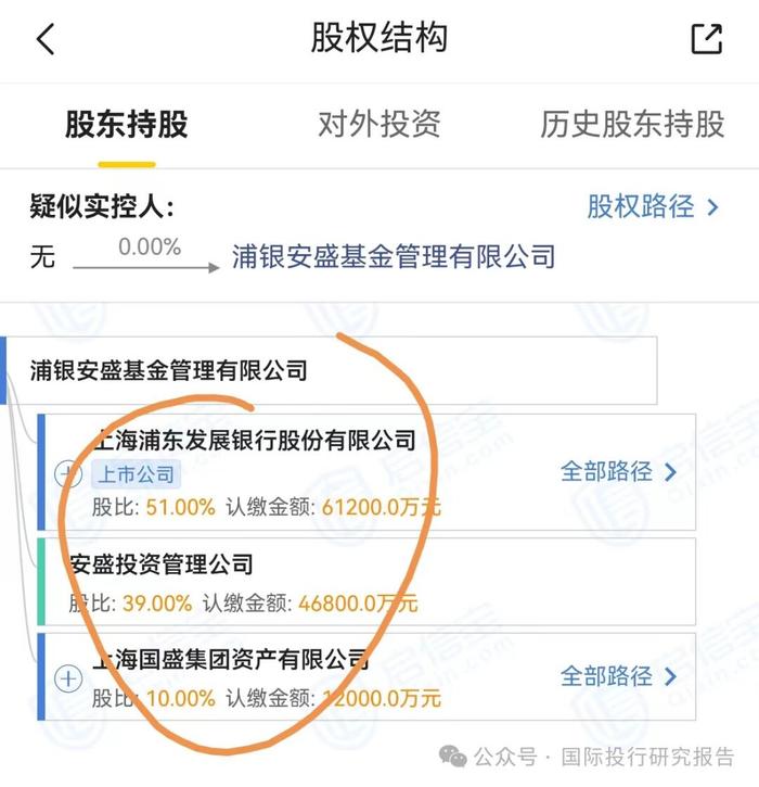 行30亿，最新18.9亿18.9亿被执行可能为这个案子这钱收不回！上海国资损失大附：上海浦银安盛资产