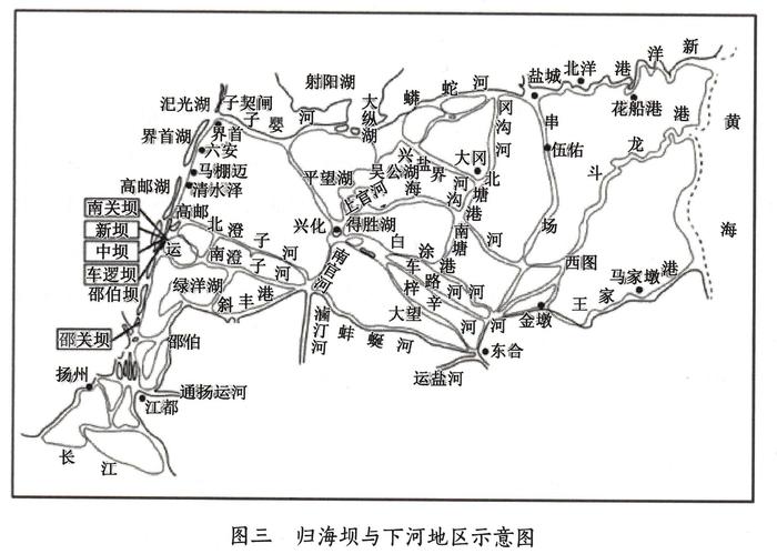 胡阿祥丨弘历《下河叹》的前因后果③：五坝平分势未杀