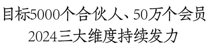 刘炫飞：实现从1到N裂变，仁怀酒2024三大维度持续发力｜酒业家专访