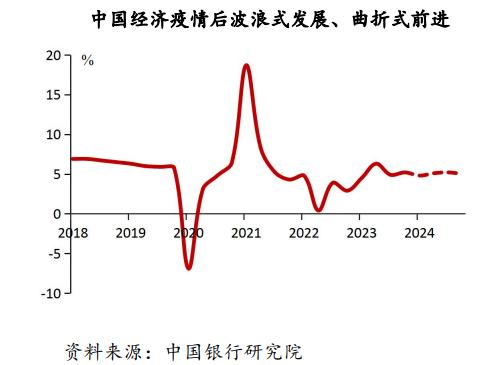 量化CTA策略当下适合配置吗？——量化CTA策略简介、回顾与展望