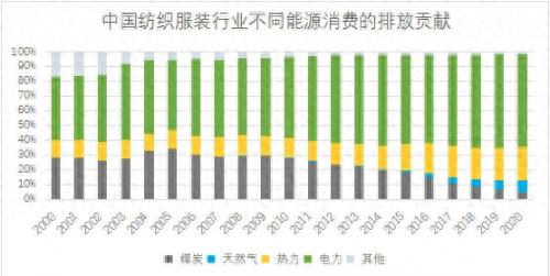 黄剑飞引领绿色革新，打造服装时尚产业的可持续发展之路