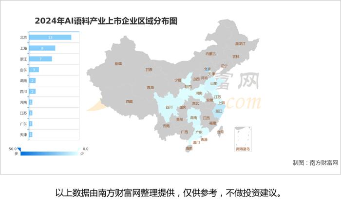 AI语料产业链看这篇就够了，受益的核心龙头股有这6家