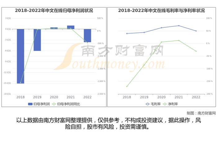 AI语料产业链看这篇就够了，受益的核心龙头股有这6家