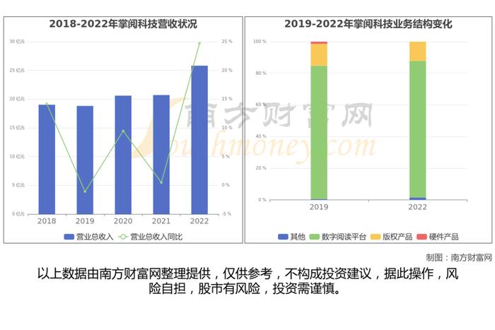 AI语料产业链看这篇就够了，受益的核心龙头股有这6家