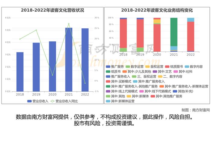 AI语料产业链看这篇就够了，受益的核心龙头股有这6家