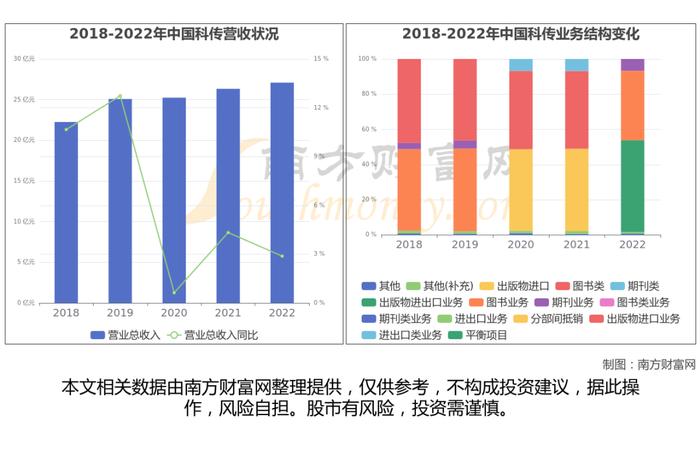 AI语料产业链看这篇就够了，受益的核心龙头股有这6家