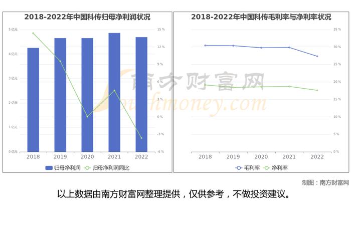 AI语料产业链看这篇就够了，受益的核心龙头股有这6家