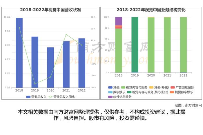 AI语料产业链看这篇就够了，受益的核心龙头股有这6家